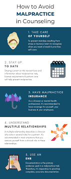 This umbrella term often includes psychologists, psychiatrists, counselors, life coaches, social workers and anyone else who seeks to help someone improve their life with therapy in some form. Reasons Behavioral Health Professionals Get Sued How To Prevent It