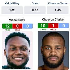 Can't wait for this one! World Title Fight: Denys Berinchyk vs Keyshawn  Davis 2/14/25 Who wins? #boxingnews #boxing #boxeo