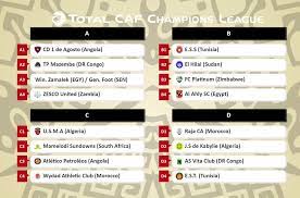 Africa u23 cup of nations; 2019 20 Caf Champions League Group Stage Draw Results Soccer