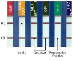 Oraltox Training Premier Biotech