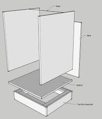 Cabinet Making 101 Woodworking Cabinets Woodworking Plans Woodworking