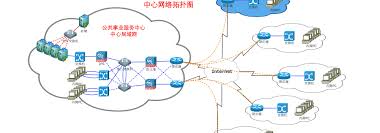 Qunee For Html5 Clean And Efficient Topological Graph