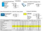 How Much Do Solar Panels Cost - Energy Informative