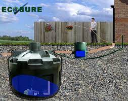 pin on rain water harvesting storage