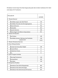 Copryright © image inspiration | sitemap. Rpp Administrasi Umum Kurikulum 2013 Doc Rismax