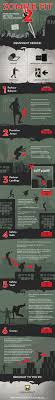 Check out these lifestyle articles for great tips and tricks. Fitness Fact Friday Zombie Fit 2 Miramont Lifestyle Fitness Parkour Zombie Apocalypse Survival Fitness Facts