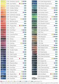 Derwent Inktense Pencils Blick Art Materials Color Mixing Chart Mixing Paint Colors Color Pencil Art