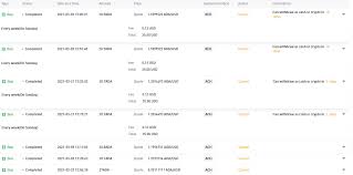 Buy binance coin through etoro Warning Binance Us S Recurring Orders Feature Is Double Charging Double Scheduling This Is My Second Post Regarding Different Binance Us Buy Functionality Double Charging Or Invisibly Charging Users Cryptocurrency