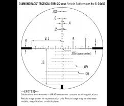 However, the diamondback tactical lacks eye relief and crispness compared to nikon. Vortex Diamondback Tactical 6 24x50 Ebr 2c Mrad Ffp Airguns Europe