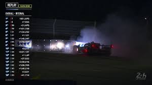 Le mans '66, or ford v ferrari depending on where you're from, chronicles the 1966 le mans 24 hours and the events that led up to it. Wwuap9xl0wxerm