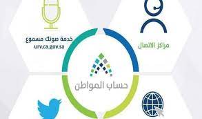 حساب النسبة المئوية لنظام معين: Ø±Ù‚Ù… Ø­Ø³Ø§Ø¨ Ø§Ù„Ù…ÙˆØ§Ø·Ù† Ø§Ù„Ù…Ø¬Ø§Ù†ÙŠ Ø§Ù„Ù…ÙˆØ­Ø¯ 1442 ÙˆÙƒÙŠÙÙŠØ© ØªÙ‚Ø¯ÙŠÙ… Ø§Ù„Ø´ÙƒØ§ÙˆÙŠ Ù…Ø¬Ù„Ø© Ù‡ÙŠ