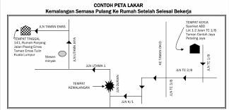 Surat kematian sangatlah penting digunakan untuk berbagai keperluan, dan keluarga yang ditinggalkan bisa membuat surat kematian di rt rw. Pengalaman Patah Tulang Part 3 Cara Claim Hus Perkeso Ree Aki