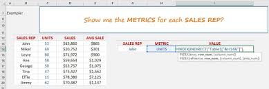 Index Match 2 Criteria With Data Validation Myexcelonline Data Validation Microsoft Excel Tutorial Excel Tutorials