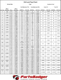 Drill Tap Reference Parts Badger In 2019 Tap Chart