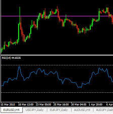 Check spelling or type a new query. Forex Hero Ea Mq4
