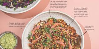 Willingness to help with cleaning the kitchen, doing occasional dishes, and/or putting away food deliveries. What S In A Dish Forage S Healthy Bowls Brava Magazine
