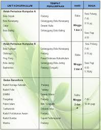 Format fail yang bakal dimuat turun adalah pdf, maka kualiti gambar akan jadi lebih baik dan cikgu tak perlu muat turun satu per satu gambar. Jadual Perjumpaan Smk Usj 12 Subang Jaya