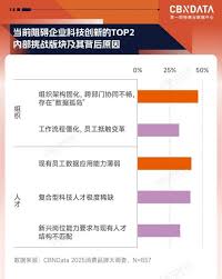 开年之瞻：当AI、具身智能走进消费现实中国品牌发展将走向何方 ...