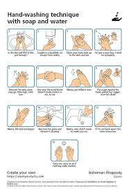 Klik tombol di bawah ini untuk pergi ke halaman website download film i am legend (2007). Queen S Bohemian Rhapsody Is Most Popular Coronavirus Meme Song