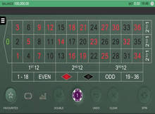 Free online roulette vs real money roulette. Free Roulette Games No Download Casinofreak Com