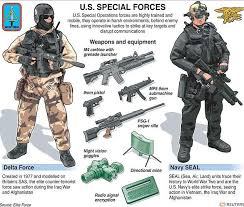 Us Special Forces Special Forces Military Special Forces Delta Force