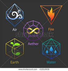 Elemental Symbols Of Air Fire Earth Water Aether Inside Platonic Bodies Elements Tattoo Element Symbols Air Symbol