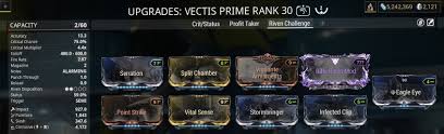 June 22, 2019 june 20, 2019 medic 0 comments guide, riven mods, rivens, warframe. Riven Challenge Land 7 9 Consecutive Headshots While In Archwing In The Plains Of Eidolon Warframe