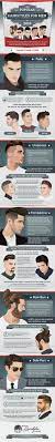 Hottest Hairstyles For Men In 2016 Top Hairstyles For Men Hair Styles Cool Hairstyles For Men