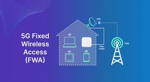 5G FWA: What It Is and How It Works?