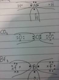 Solvents and supporting electrolytes in the electrocatalytic reduction of co2 sciencedirect. Gambar Rumus Titik Elektron Rumus Lewis Dari Molekul Co2 Nomor Atom C 0 8 8 Brainly Co Id