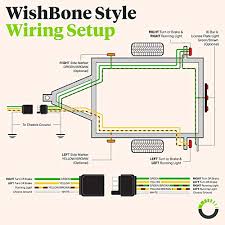 Boat trailer color wiring diagram. 4 Pin Flat Trailer Wiring Harness Kit Wishbone Style Sae J1128 Rated 25 Male 4 Female 18 Awg Color Coded Wires 4 Way Flat 5 Wire Harness For Utility Boat Trailer Lights Kits Pricepulse