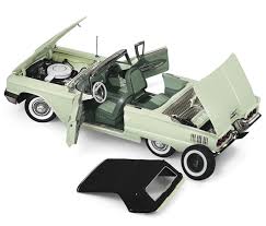 Image result for Meadowvale Green 1960 Thunderbird