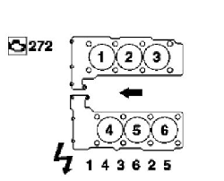 Cylinder Sequence Mercedes Benz Forum