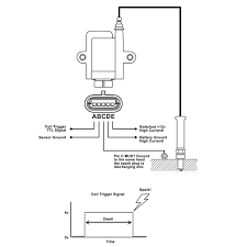 *do not connect the small red wire to the coil (+) terminal when using an msd ignition or other cd ignition control. On 0220 Aem Electronics Wiring Diagram Free Diagram