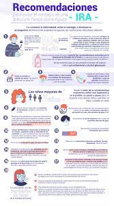 We offer a wide range of security disciplines throughout the globe. Recomendaciones Para Evitar El Contagio Ministerio De Educacion Nacional De Colombia
