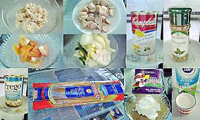 Pasta dengan saus creamy dari campuran susu, keju, dan kocokan telur ini memiliki rasa gurih manis yang pasti anda sukai. Resepi Spaghetti Carbonara Whipping Cream