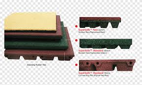 Octagon chemicals sdn bhd is located in malaysia, we are the hydrogen peroxide, teg, deg, meg, zinc oxide wholesaler. Natural Rubber Flooring Mat Epdm Rubber Topworld Industries Sdn Bhd Angle Electronics Png Pngegg