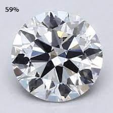 Alibaba.com offers 3,926 diamond tables products. Ideal Diamond Depth And Table By Cut The Diamond Pro