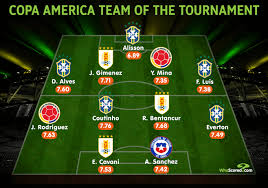 When la verde hosted the copa america tournament again in the year 1997, they came very close to repeating winning history, only to be. Copa America Champions Brazil Dominate Tournament Best Xi