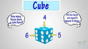 He's a mechanical engineer at georgia institute of technology in atlanta. 3d Shapes Cube And Cuboid Math Grade 2 3 Tutway Youtube