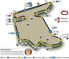 Ungarn grand prix auf der strecke hungaroring 🏎 großer preis der formel 1 in budapest mit allen ergebnissen zum 1. Streckendaten Rennen Am 28 07 2013 Formel 1 Saison 2013 Kicker
