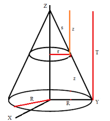 Rumus luas selimut kerucut terpancung. Https Publikasiilmiah Ums Ac Id Bitstream Handle 11617 7908 39 Pdf Sequence 1 Isallowed Y