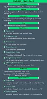 Event And Its Types Probability Concepts And Videos With Examples