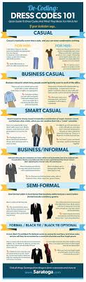 But when it come to perfect dessing formally you all need to fomal simple colour of shirt are give you a business meeting look. Dress Codes What They Mean Infographic His Her Guide To Appropriate Attire For Each Dress Code