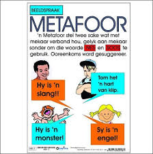 Beeldspraak Metafoor Afrikaans Language Afrikaans Language Worksheets