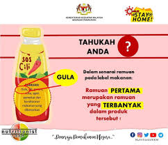 Peraturan yang berhubungan dengan senat uns antara lain peraturan tentang penetapan dan pengangkatan wakil rektor uns: Nutritionistkkm S Tweet Tahukah Anda Berdasarkan Peraturan Peraturan Makanan 1985 Perlabelan Makanan Sesuatu Ramuan Produk Perlu Disenaraikan Berdasarkan Beratnya Bahan Yang Paling Banyak Jumlahnya Akan Disenaraikan Dahulu Dan Dibahagian Hadapan