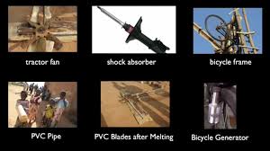 The boy who harnessed the wind: The Boy Who Harnessed The Wind Introduction