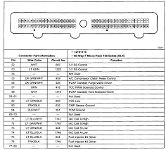 4l60e Wiring Harness Problems Schematics Online