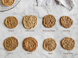 Check spelling or type a new query. Die 6 Punkte Checkliste Fur Perfekte American Cookies