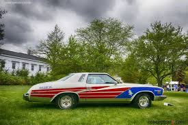 Image result for Glacier Blue 1975 Buick